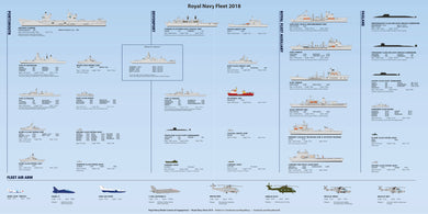 Royal Navy Poster 2019