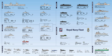 Royal Navy Poster 2021