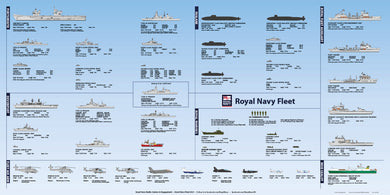 Royal Navy Poster 2022